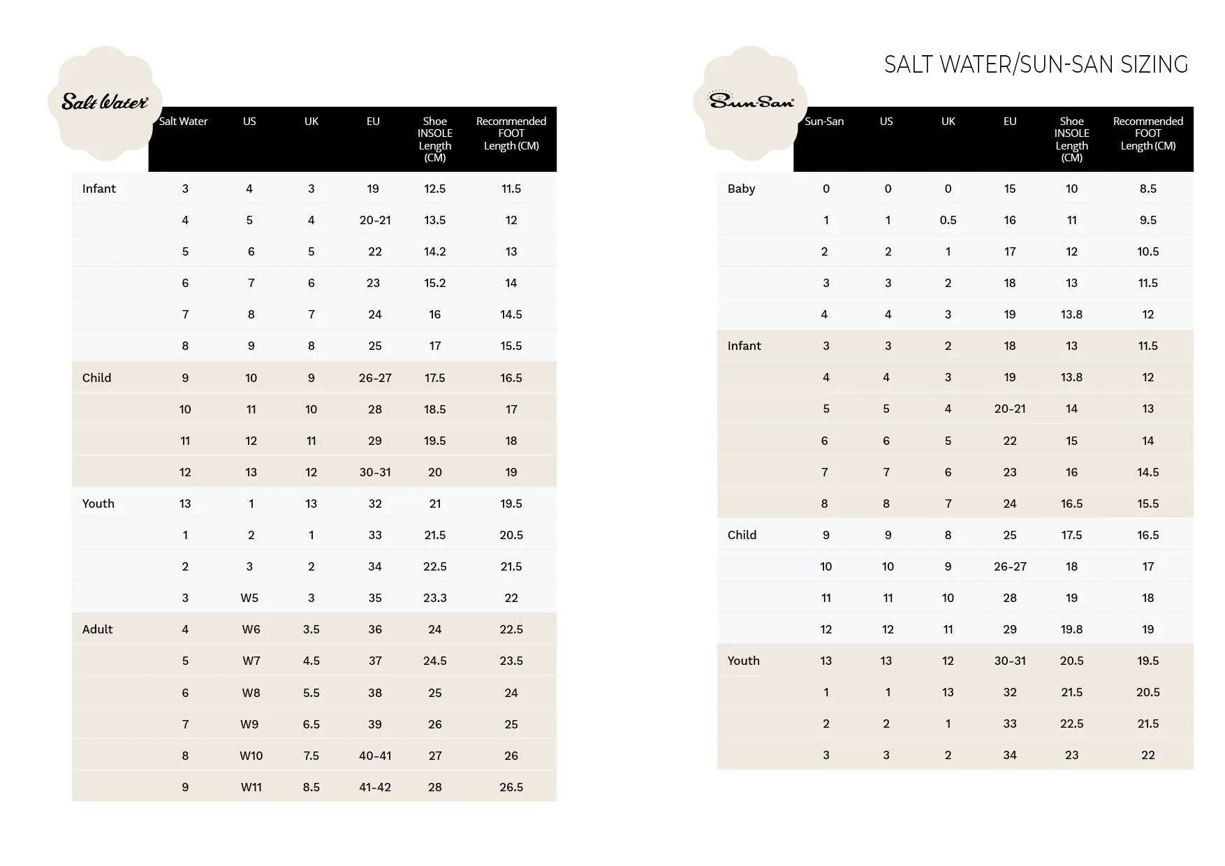Saltwater Sandals Original - Silver
